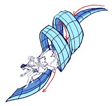 A Blog For Helping One Another Figure out what quirk would best suit you in the mha world. a blog for helping one another