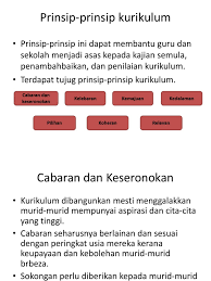 Berkat usaha guru maka timbul kegairahan belajar siswa. Kurikulum Islam Dan Timur