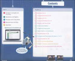 The site owner hides the web page description. Envision Math 2 0 Kindergarten Homeschool Bundle Scott Foresman 9780768596984