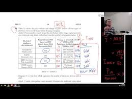 Spm Add Math Perlis 2018 Paper 2 Discussion Youtube