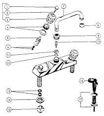 peerless 7205 plumbing parts sears