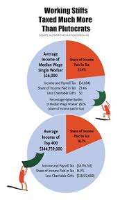 Wealth Care | News | North Coast Journal