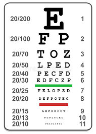 Eye Test Stock Illustrations 4 374 Eye Test Stock