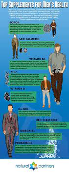 How well do you take care of yourself? Top Mens Health Supplements Uglytattooblog Com Men S Health Supplements Mens Health Natural Health Tips