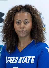 2025 Women's Volleyball Roster