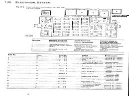 2013 Vw Beetle Fuse Chart 2014 Jetta Fuse Diagram 2012 Vw