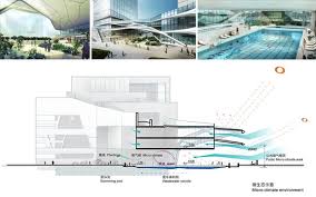 Hangzhou Civic Sports Center Bluarchitecture Architecture Civic Hangzhou