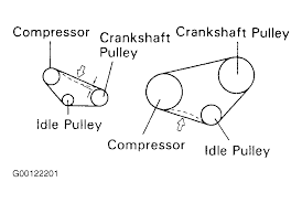 Dorman door lock actuator motor. 2000 Toyota Sienna Serpentine Belt Routing And Timing Belt Diagrams