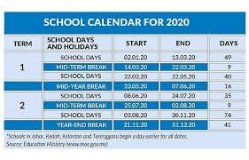These dates may be modified if official changes are announced. School Schedule For Next Year The Star