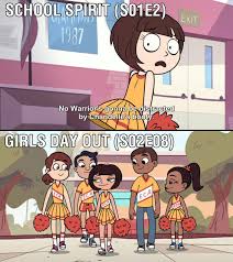 Star Vs The Forces Of Evil Season 3 Download Looks Like Star Was Wrong After All Star Vs The Forces Of Evil Star Vs The Forces Of Evil Force Of Evil Star Vs The Forces