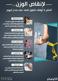 لإنقاص الوزن أفضل 5 أوقات لتناول الماء على مدار اليوم إن الكونسلتو