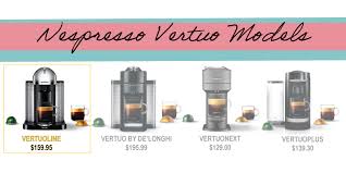 It takes a little while for the water to draw into the machine from the tank and heat up. Nespresso Vertuo Espresso Coffee Maker Review A Mother S Best Friend Mama Questions