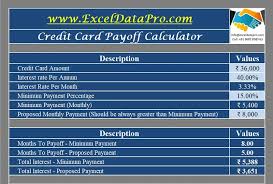 If the balance on your card fluctuates wildly from month to month and your credit card provider uses this method, it will be much more difficult to anticipate the monthly interest charge. Download Credit Card Payoff Calculator Excel Template Exceldatapro