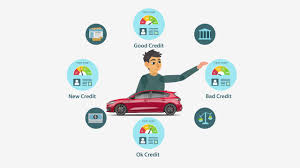 Bad credit doesn't have to stop you getting a great used car on finance. Used Cars With Low Finance Deals Find Compare Online Choosemycar