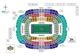 Firstenergy Stadium Seating Chart With Seat Numbers Di 2020