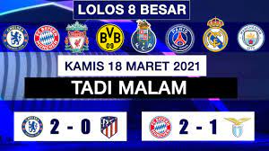 Hasil Leg 2 Liga Champions Tadi Malam Pada Kamis 18 Maret 2021 Youtube