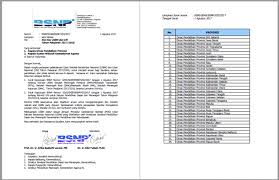 Terkait pelaksanaan usbn smp tahun 2019, badan standar nasional. Kisi Kisi Usbn Dan Un 2017 2018 Berkas Edukasi