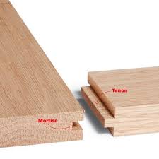 Diy Shaker Cabinet Doors Shaker Cabinet Doors Cabinet Doors Diy Cabinet Doors