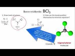 The parts are made from boron nitride powders adding boron oxide for better compressibility. Using Vsepr To Determine Molecular Shape Bcl3 Intermolecular Forces Meristem Youtube
