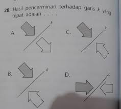 Suatu pencerminan (refleksi) pencerminan pada garis mengawetkan jarak. Hasil Pencerminan Terhadap Garis K Yg Tepat Adalah Brainly Co Id