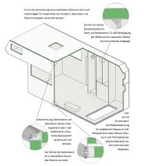 Kabinenaufbau Bimobil Com Kabine Campingideen Reisemobil