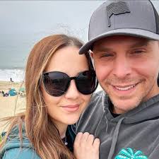 What editing software do you use and love?