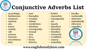 Conjunctive Adverbs List English Study Here Conjunctive Adverb English Study Adverbs