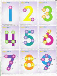 › free touch math money printables. Touch Math Touch Math Touch Math Worksheets Touch Point Math