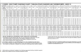 hvac talk heating air refrigeration discussion