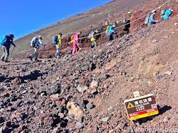 Tipps Mount Fuji Besteigen Die Vorbereitung Faq Teil 1 Wanderweib