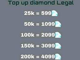 Diamond merupakan item penting yang sangat dibutuhkan di permainan free fire. Jual Beli Diamon Ff Ilegal Home Facebook