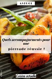 Epingle Sur Recettes A Cuisiner