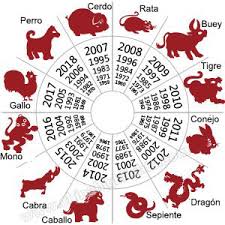 ¡tu signo chino buey se revela este año 2022! La Historia Del Horoscopo Chino Por Que No Hay Gato