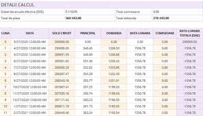 Se calculează taxele notariale pe care o persoană fizică le plătește la cumpărarea prin credit ipotecar a unui apartament. Cu Cat Creste Rata La Credit Dupa 9 Luni De Amanare Simulare Finzoom Ro Video