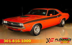 Image result for Dark Burnt Orange 1971 Challenger