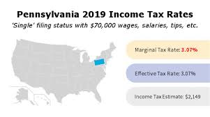 Pennsylvania Income Tax Rate And Brackets 2019