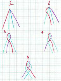 Breadth Challenge 19 Four Strand Flat Braid 4 Strand Braids Strand Braid Braided Bracelet Tutorial