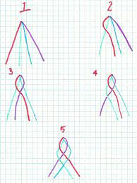 Then go back to the same end you started from and do the same with the next one. Breadth Challenge 19 Four Strand Flat Braid 4 Strand Braids Strand Braid Four Strand Braids