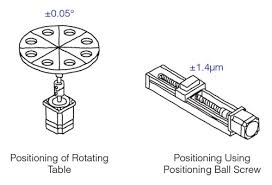 Stepper Motors Everything You Need To Know About Stepper