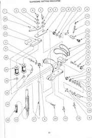 Accessories for coil tattoo machines Machines And Power Sources Successful Tattooing Tattoo Magic