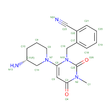 Image result for Alogliptin