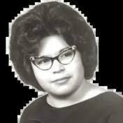 Remembering Tecumseh High School