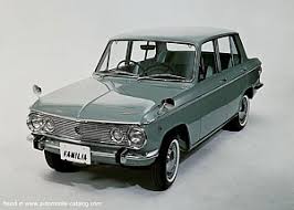 Image result for Planet Green 1965 Mazda