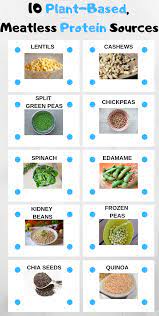 Top 10 Cheap Plant Based Protein Sources Plant Based Protein Sources Plant Based Protein Plant Based