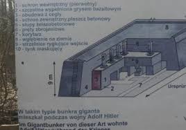 Visitors to your site will appreciate you. Mamerki Kwatera Glowna Niemieckich Wojsk Ladowych Gdzie W Polsce Na Weekend