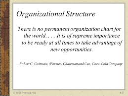 Chapter 8 Organization Structure And Control Systems Ppt