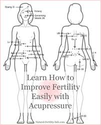 Improve Fertility Easily With Acupressure My Most Wanted