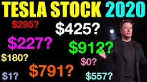 My Prediction For Tesla Stock In 2020 The forecast for beginning of january 706 dollars.
