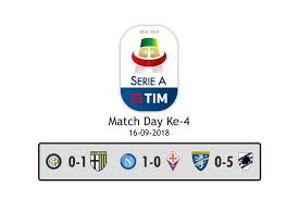 Salah satunya adalah pertandingan yang mempertemukan sassuolo dengan napoli, di mana terjadi hujan gol. Hasil Pertandingan Liga Italia Tadi Malam Inter Kalah Yuri Adrian