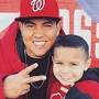 Profile Picture of 'Enkyboys' dad and TikTok star Randy Gonzalez dies at 35 after colon ... (@abc7ny.com) on Google